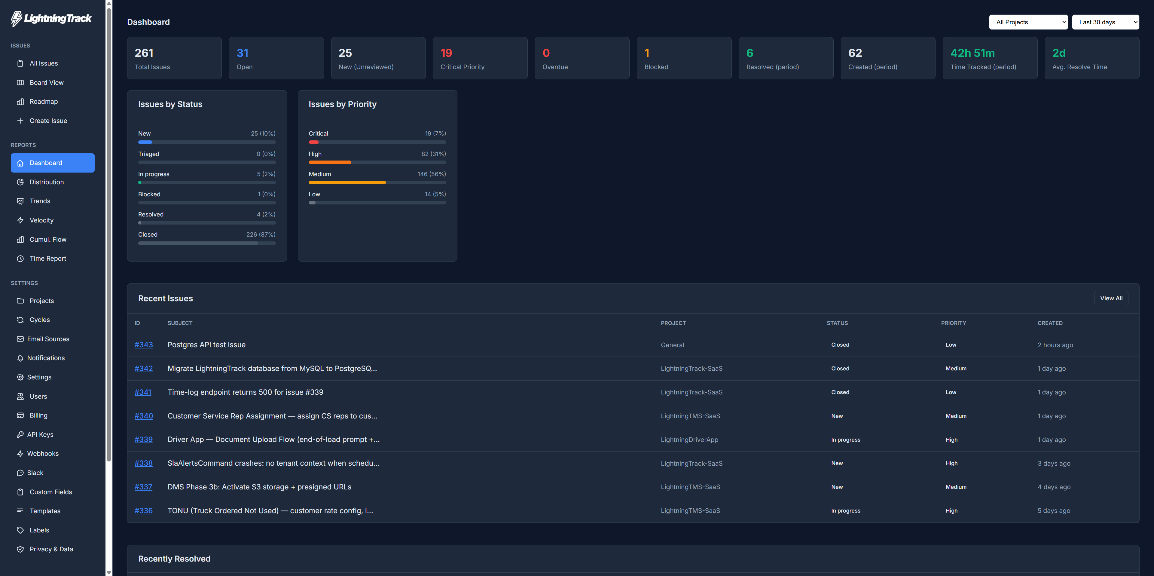 LightningTrack Dashboard